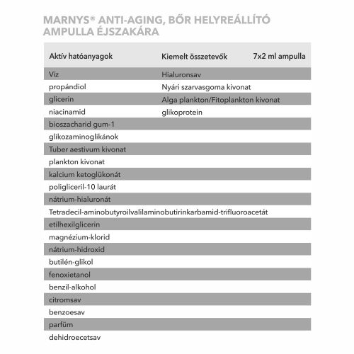 MARNYS Anti-aging - Bőr helyreállító AMPULLA ÉJSZAKÁRA 7x2 ML