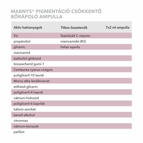 MARNYS PIGMENT CONTROL - PIGMENTÁCIÓ CSÖKKENTŐ BŐRÁPOLÓ AMPULLA 7X2 ML TRIÓ CSOMAG