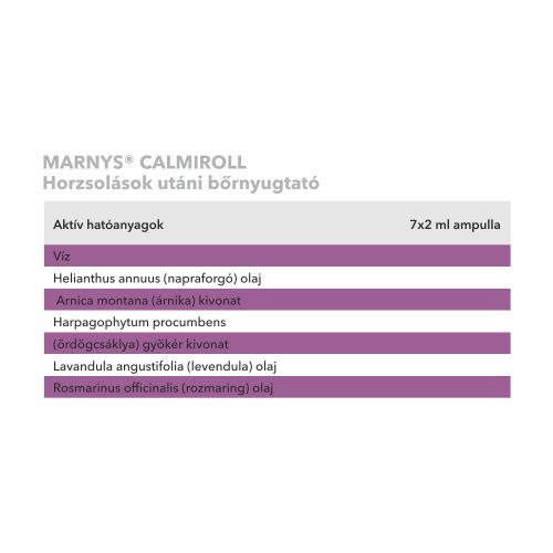 MARNYS CALMIROLL BŐRNYUGTATÓ ÉS HŰSÍTŐ ROLL-ON ZÚZÓDÁSOK UTÁN, 10ML, ROLL ON (GOLYÓS ÜVEG) KISZERELÉSSEL, KÜLSŐLEGES HASZNÁLATRA