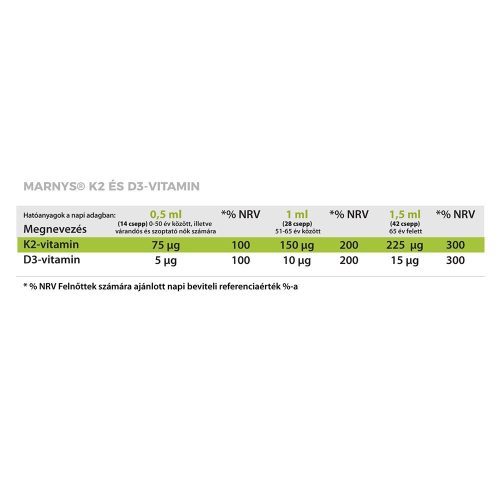 MARNYS K2- ÉS D3-VITAMIN TARTALMÚ FOLYÉKONY ÉTREND-KIEGÉSZÍTŐ CSEPP DUÓ CSOMAG