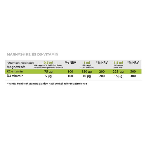 MARNYS K2- ÉS D3-VITAMIN TARTALMÚ FOLYÉKONY ÉTREND-KIEGÉSZÍTŐ CSEPP