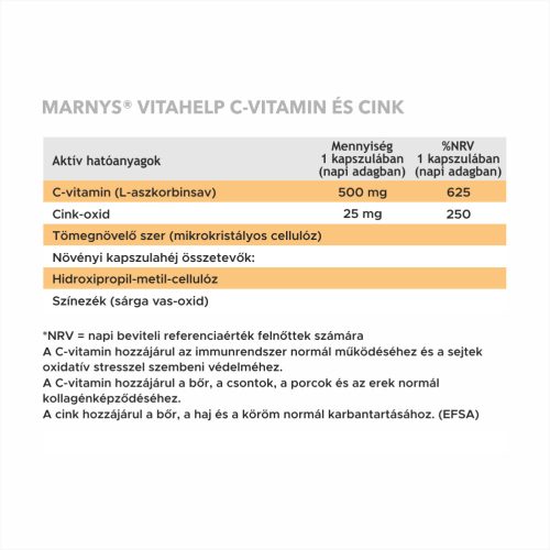 MARNYS VITAHELP C+CINK TRIÓ CSOMAG