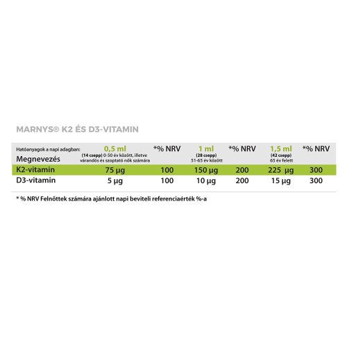 MARNYS BABAVÁRÓ "S" MÉHPEMPŐ + K2D3 CSOMAG