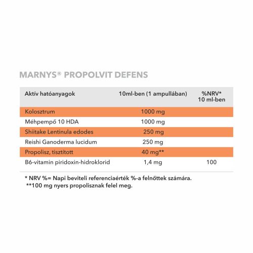 MARNYS PROPOLVIT DEFENS ÉTREND-KIEGÉSZÍTŐ DUÓ CSOMAG