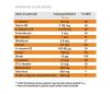 MARNYS ALOE ROYAL FOLYÉKONY MULTIVITAMIN IMMUNERŐSÍTÓ
