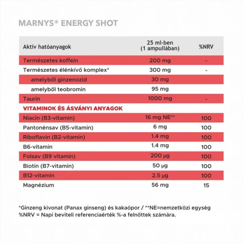 MARNYS 7V ENERGY SHOT